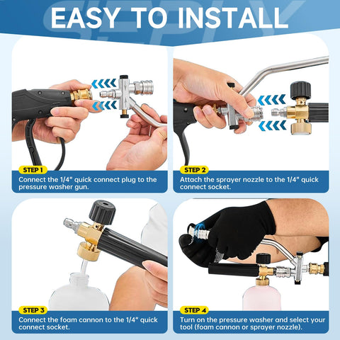 SEPLY M22-14mm fitting supports broad compatibility with many washers.