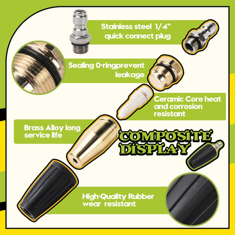 SEPLY 15° nozzle offering precise spot cleaning and edging