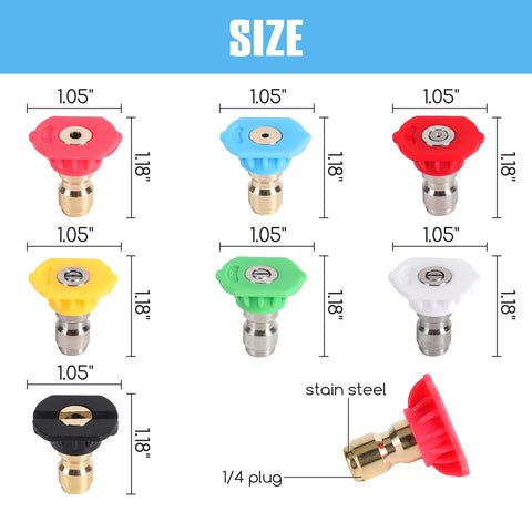 SEPLY soap-mode nozzle tip for soap-assisted cleaning of grime.