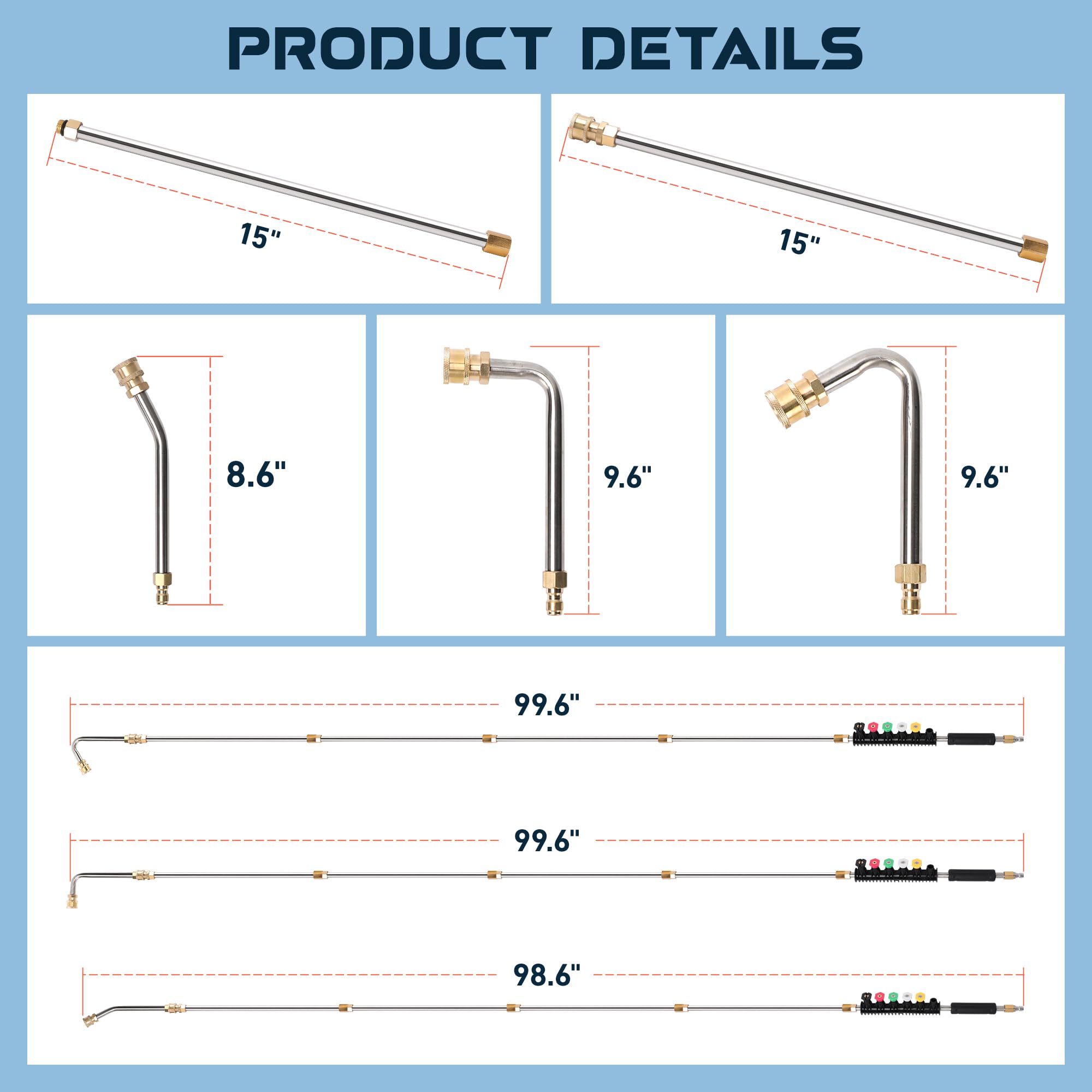 SEPLY 4000 PSI rated kit for heavy duty residential or commercial cleaning