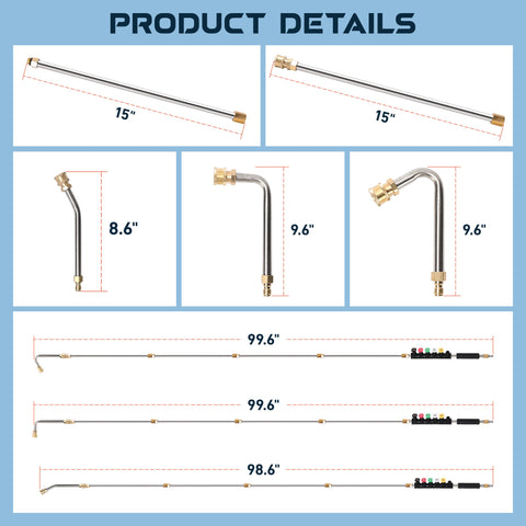 SEPLY 4000 PSI rated kit for heavy duty residential or commercial cleaning