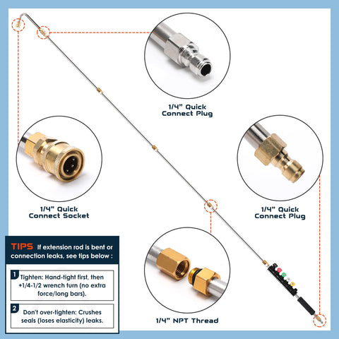 SEPLY quick connect 1/4 inch for fast attachment to pressure washer