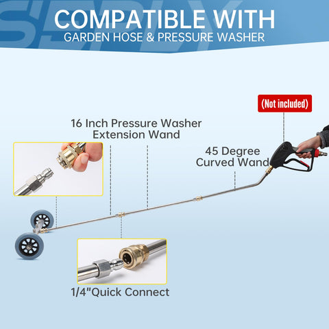 SEPLY undercarriage cleaner in use with quick-connect compatibility