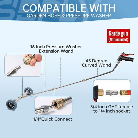 SEPLY stainless steel garden hose adapter enables quick-connect setup