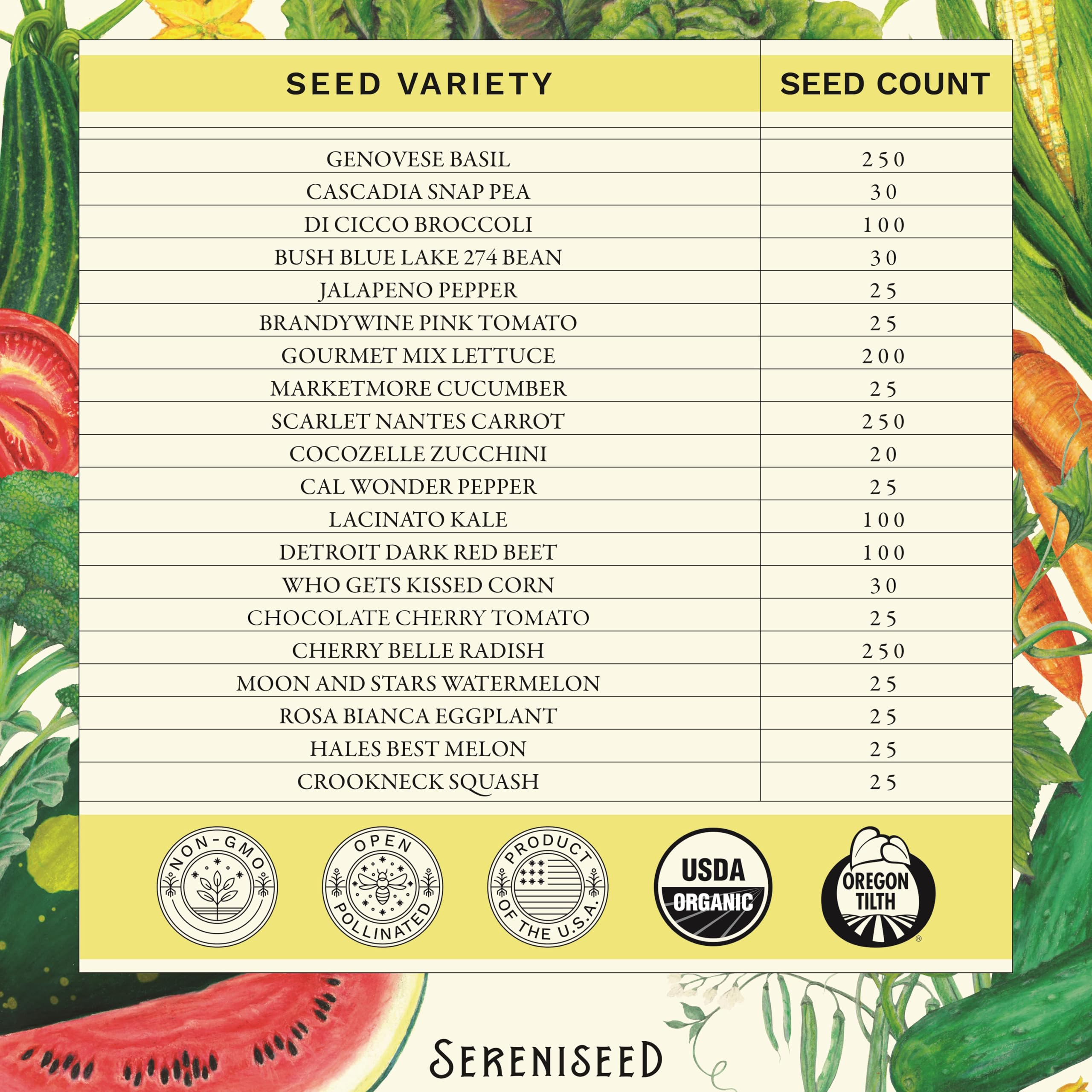 Sereniseed broccoli seeds pack 20 varieties for nutrient-dense home harvests