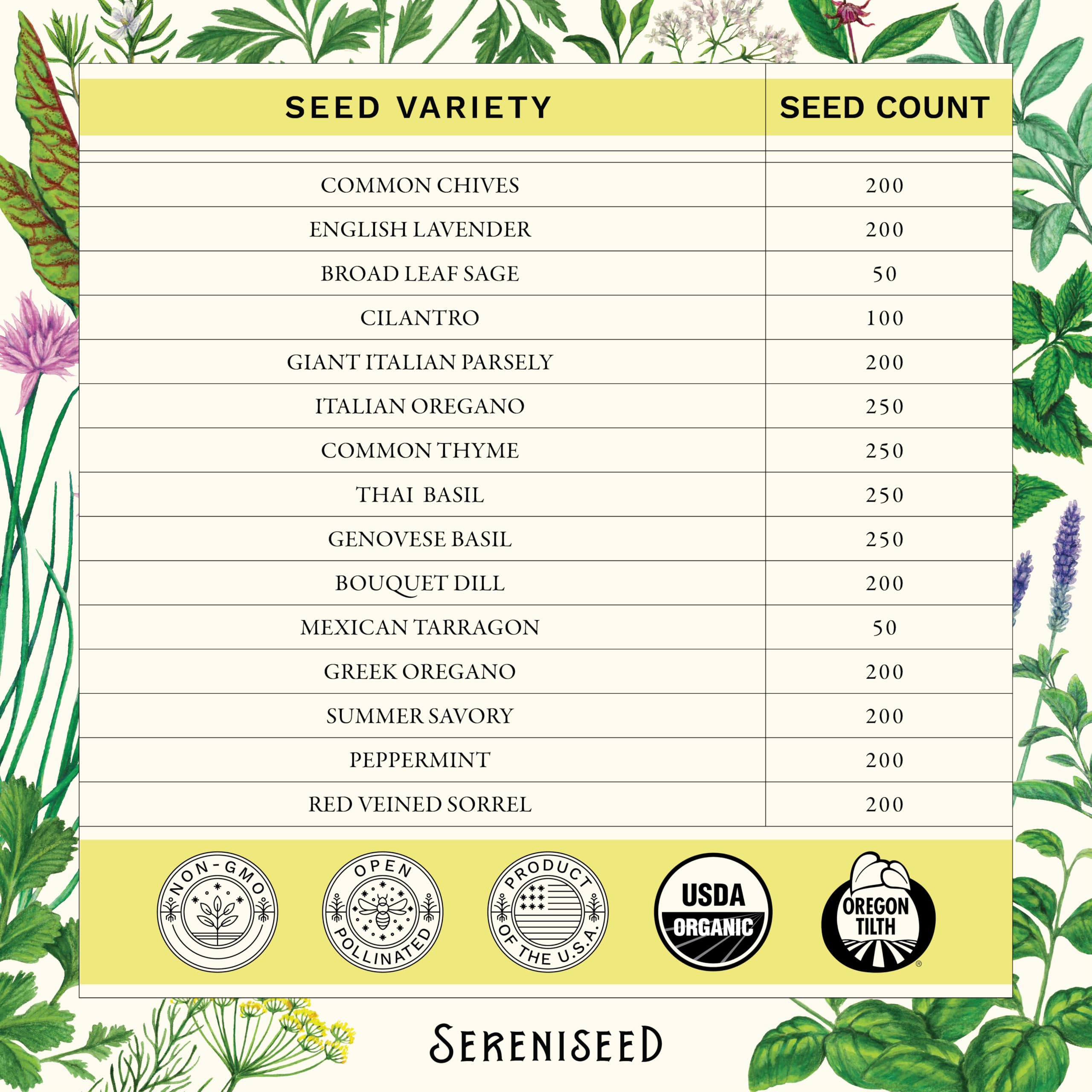 Sereniseed parsley seed pack for vibrant garnish and flavorful dishes.