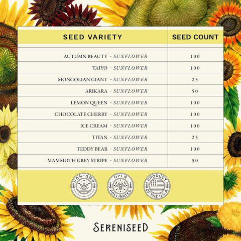 Sereniseed Mongolian Giant seeds deliver tall plants and impressive flower heads.