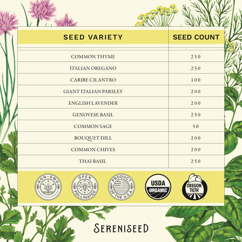 Sereniseed Thyme seeds pack closeup sparks fragrant cooking and easy herb care.