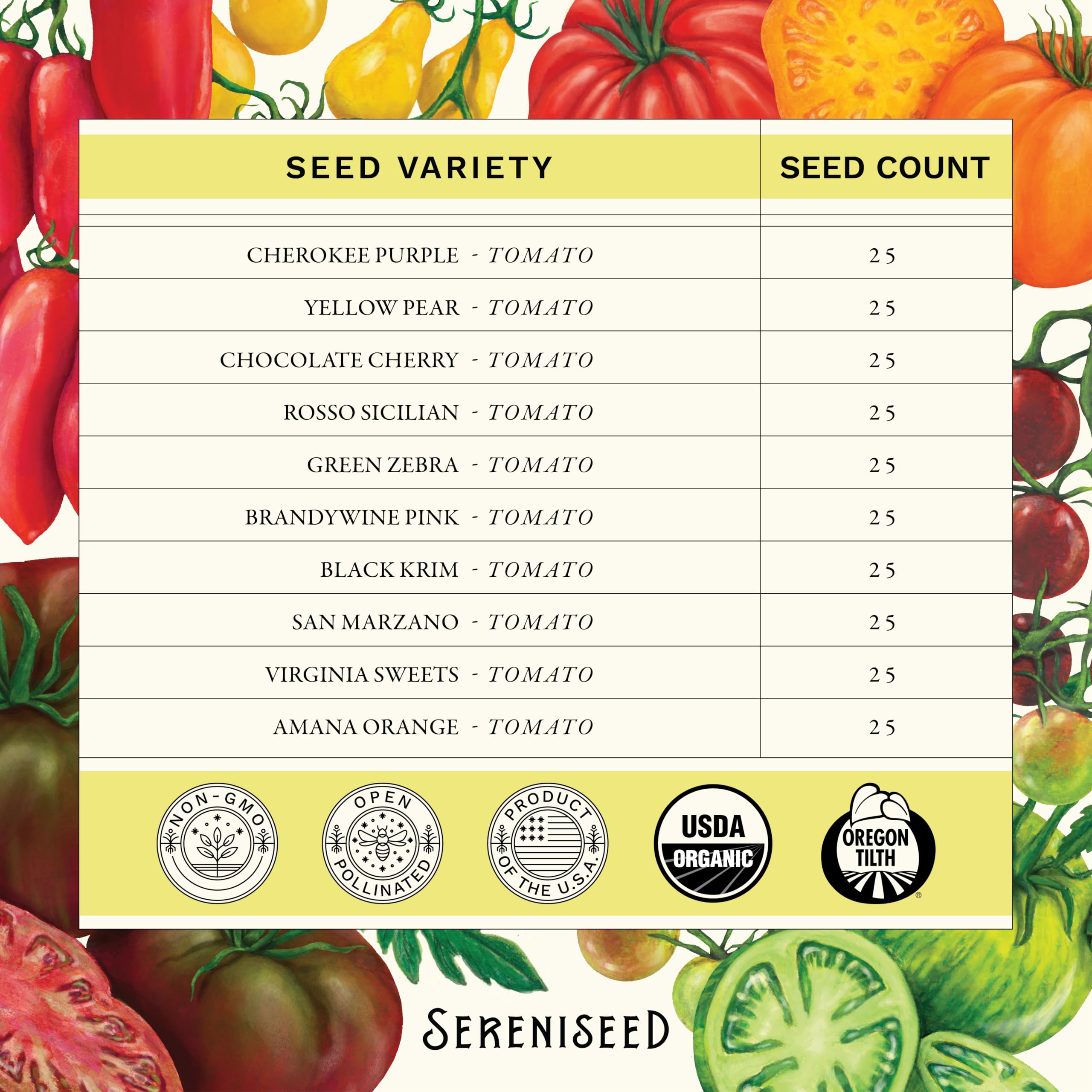 Sereniseed San Marzano tomato seeds for trusted paste tomatoes and canning uses.