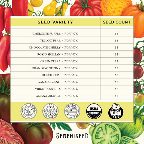 Sereniseed San Marzano tomato seeds for trusted paste tomatoes and canning uses.