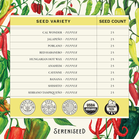 Close-up of Sereniseed jalapeno and banana seeds highlights variety options.