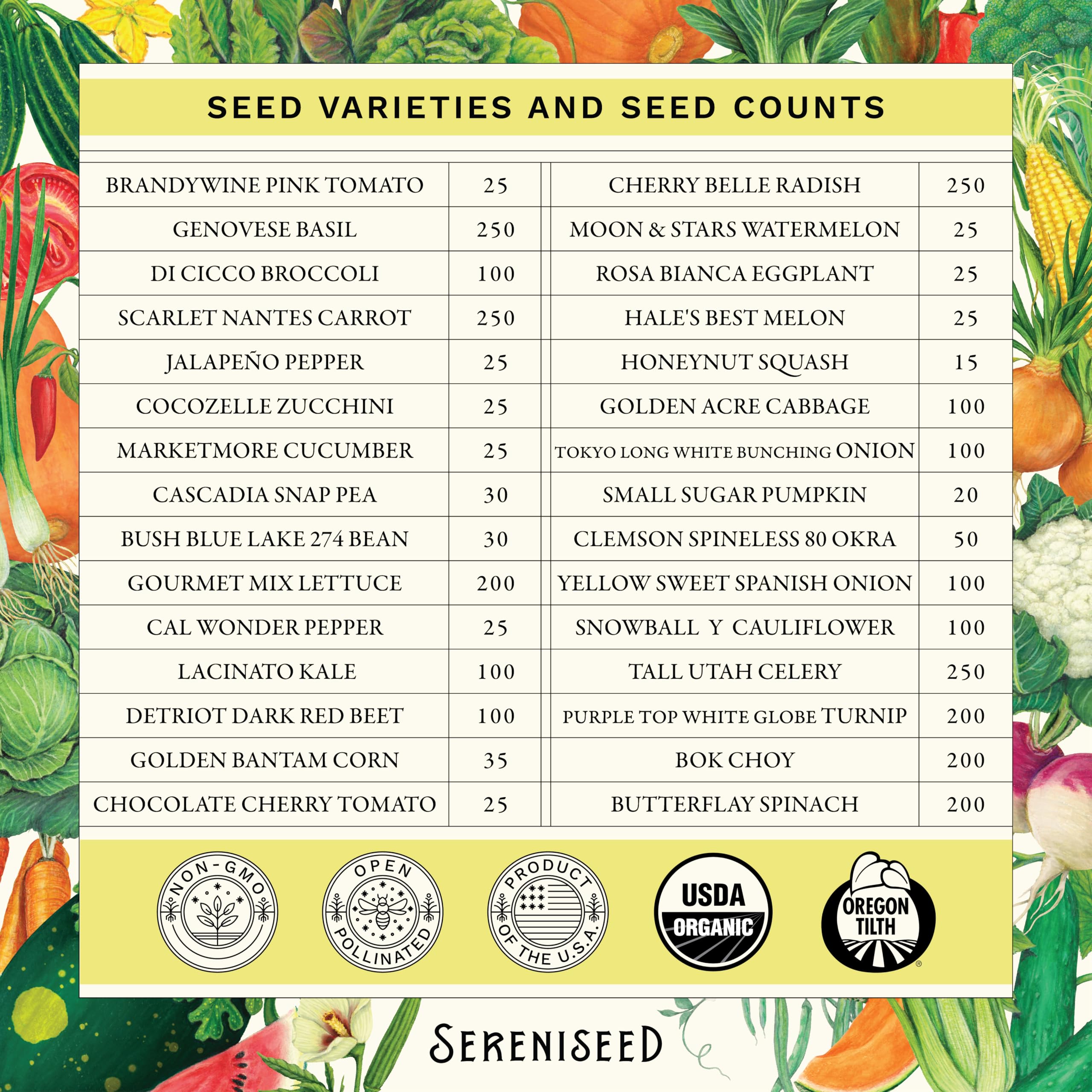 Sereniseed varieties list illustration showing open-pollinated, organic seeds for diverse garden options