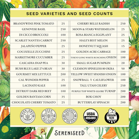 Sereniseed varieties list illustration showing open-pollinated, organic seeds for diverse garden options
