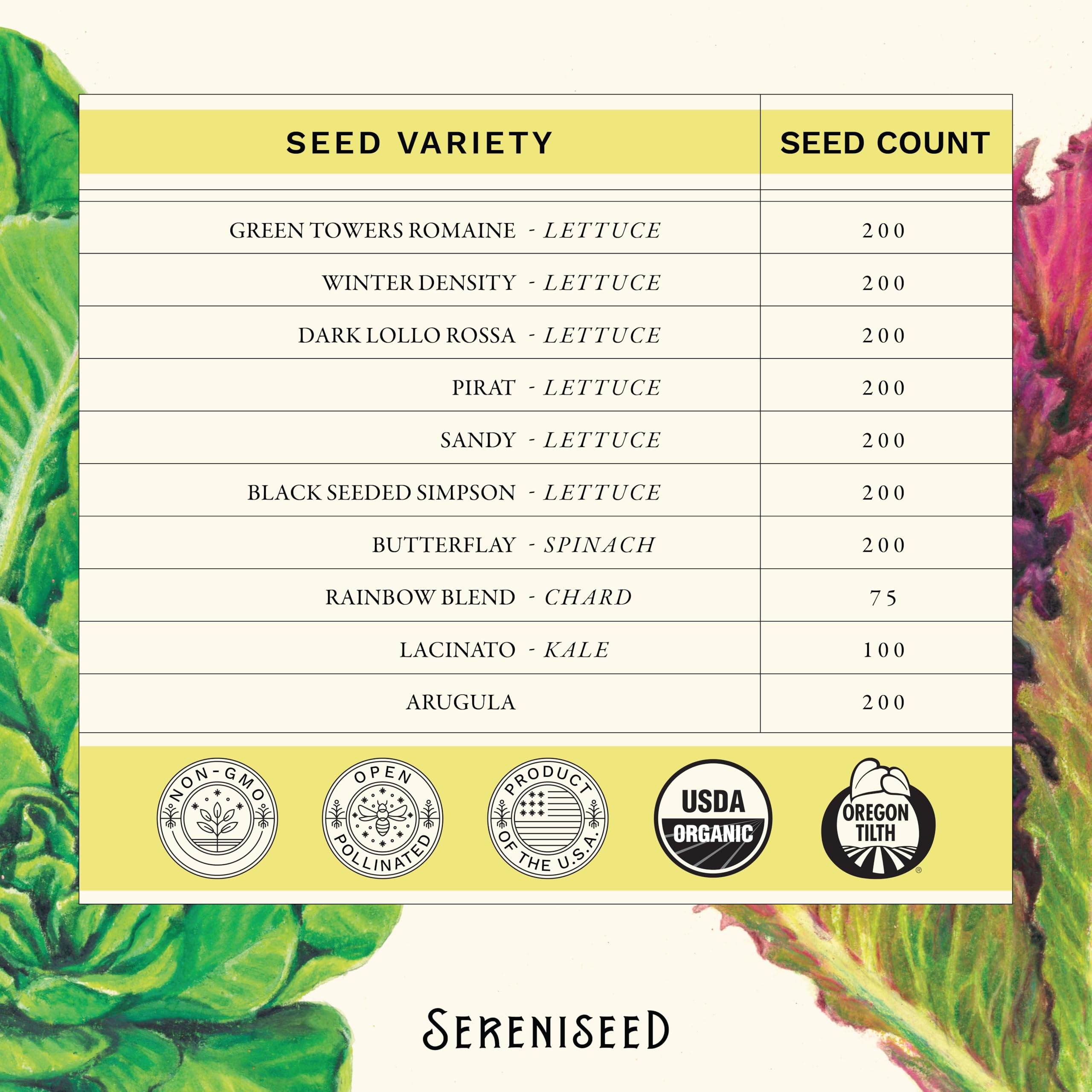 Sereniseed Winter Density romaine seeds for year-round greens