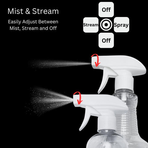 Serious Soil heavy-duty dual-misting sprayer for versatile cleaning tasks