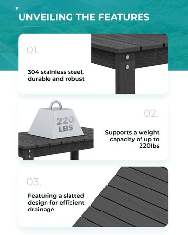 SERWALL 1000-day warranty signals reliability and support