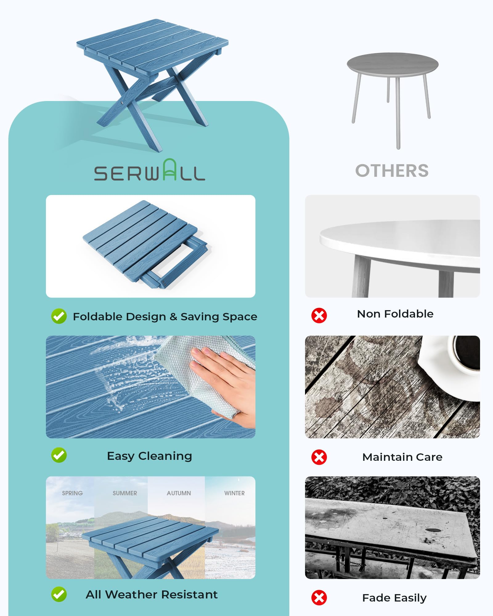SERWALL 110-pound weight capacity ensures reliable support.