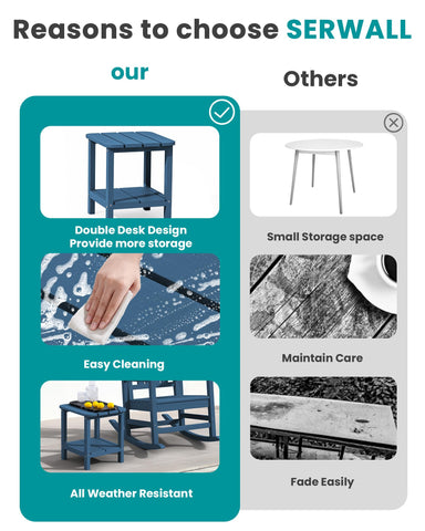 SERWALL Adirondack table blue indoor-outdoor versatility fits any patio.