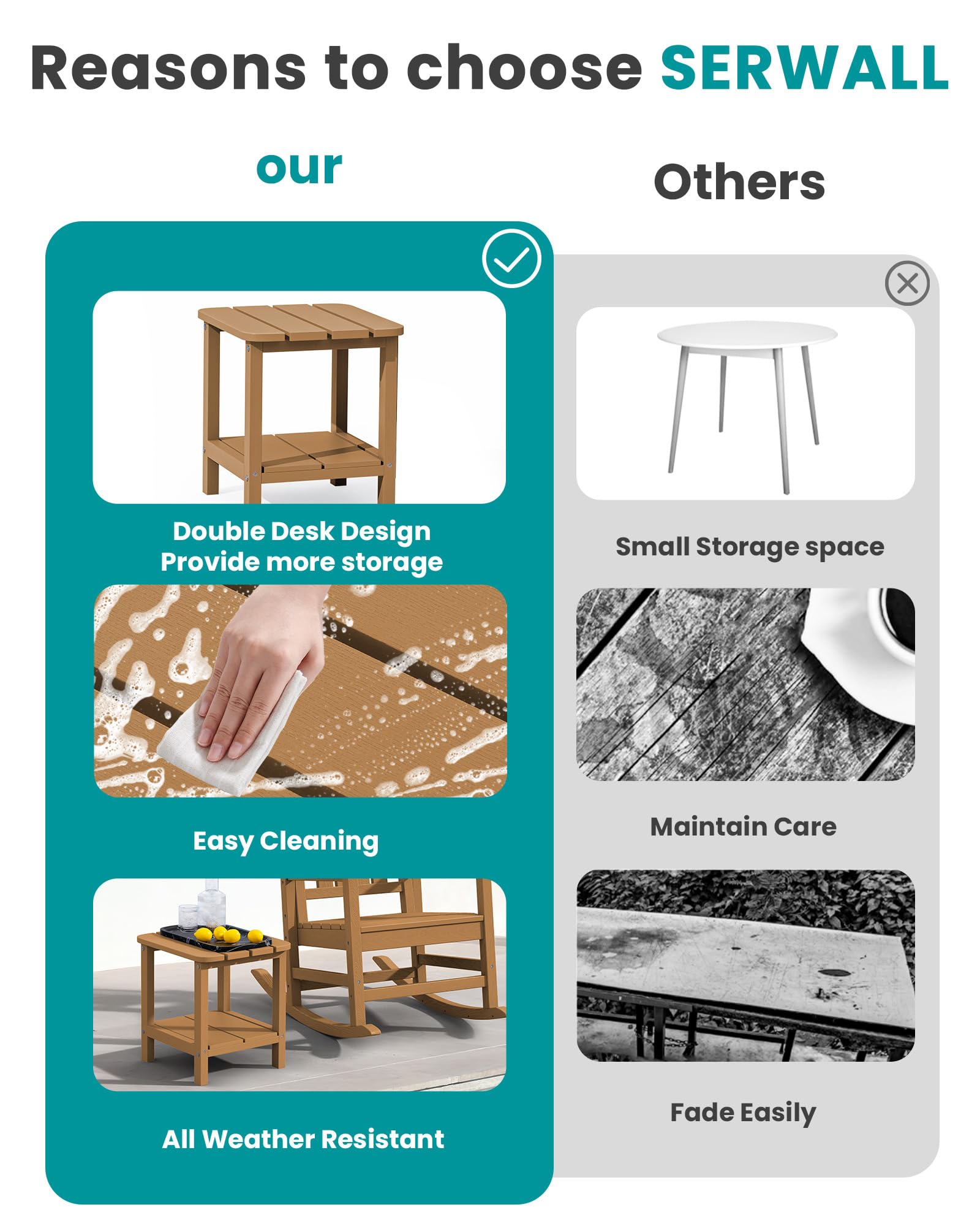 SERWALL brown outdoor end table durability.