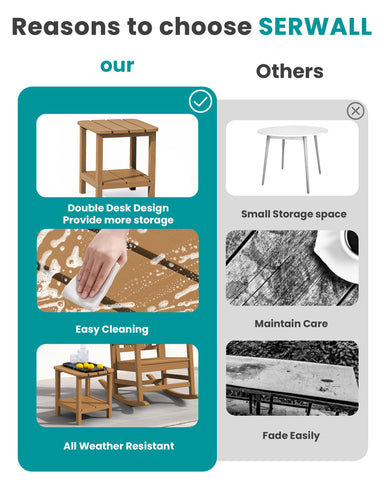 SERWALL brown outdoor end table durability.