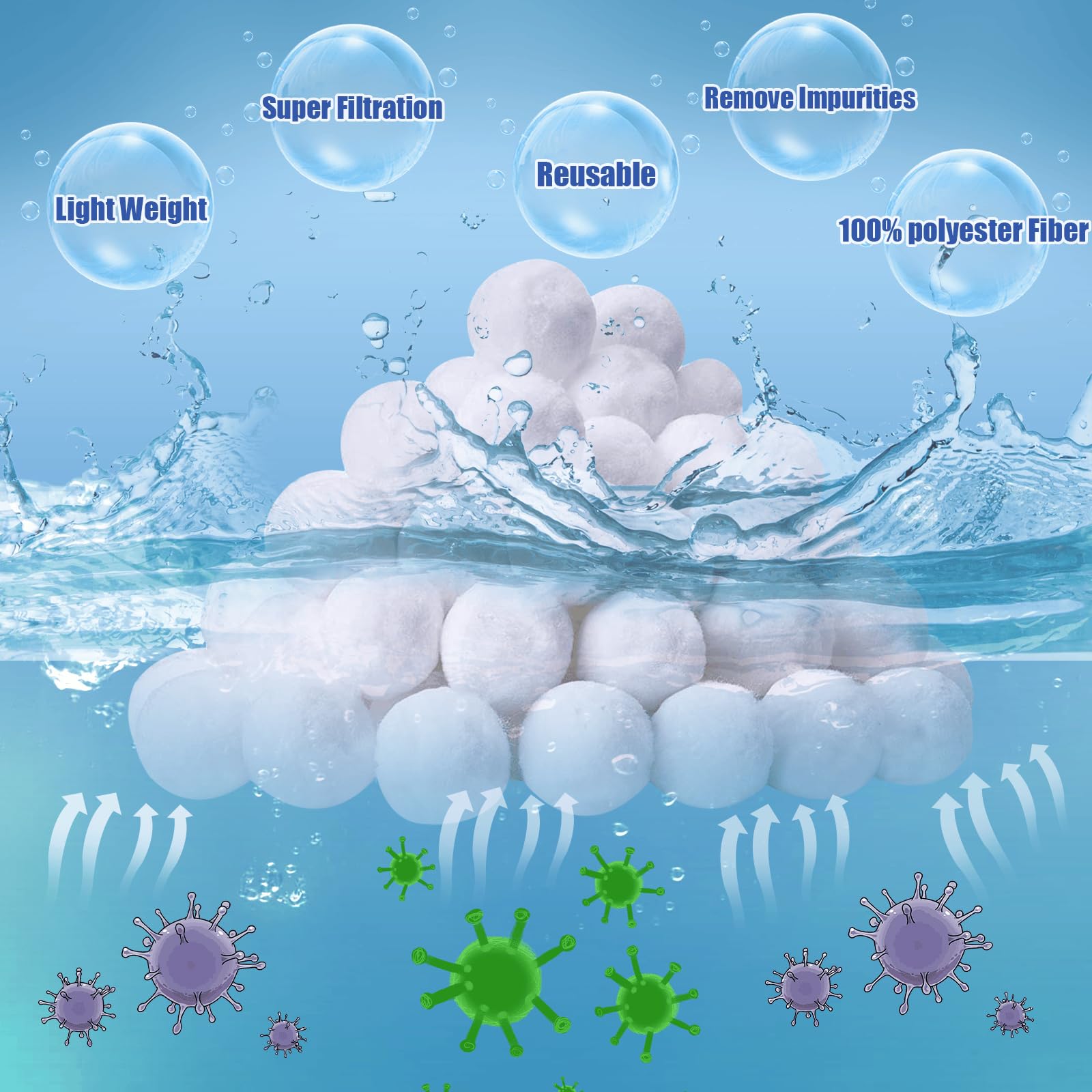 SETHVILL filter balls closeup highlights polyester fibers for efficient filtration.