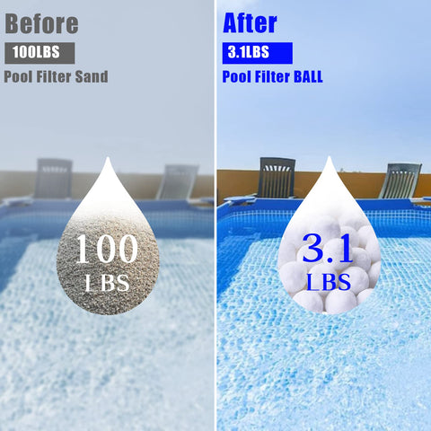 SETHVILL filter balls vs sand shows lighter weight and ease of use