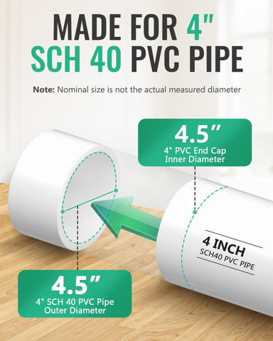 Sevenjungle heavy-duty white end cap showing durable PVC for outdoor use