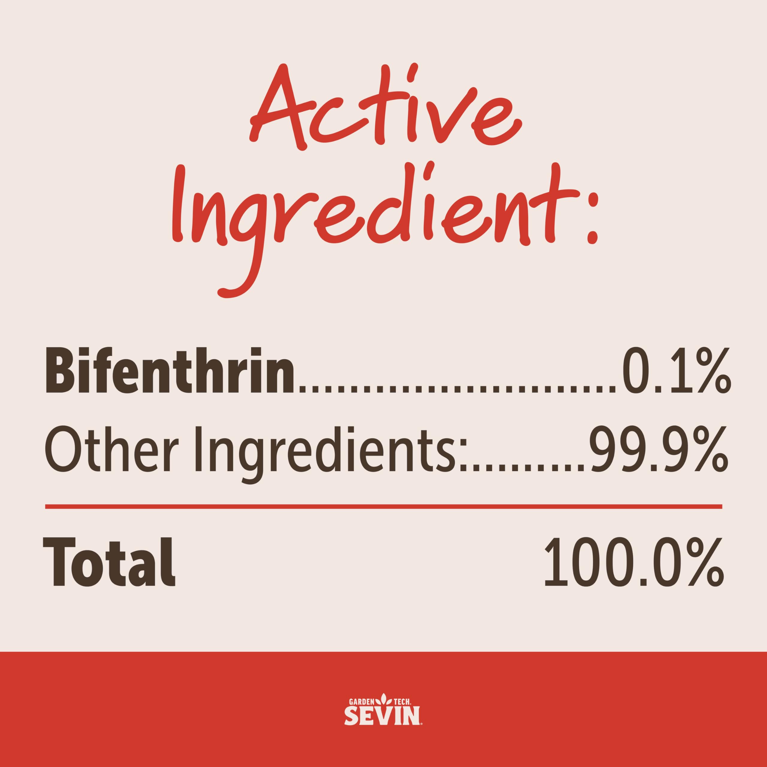Sevin Insect Killer Dust targets aphids and beetles on leaves