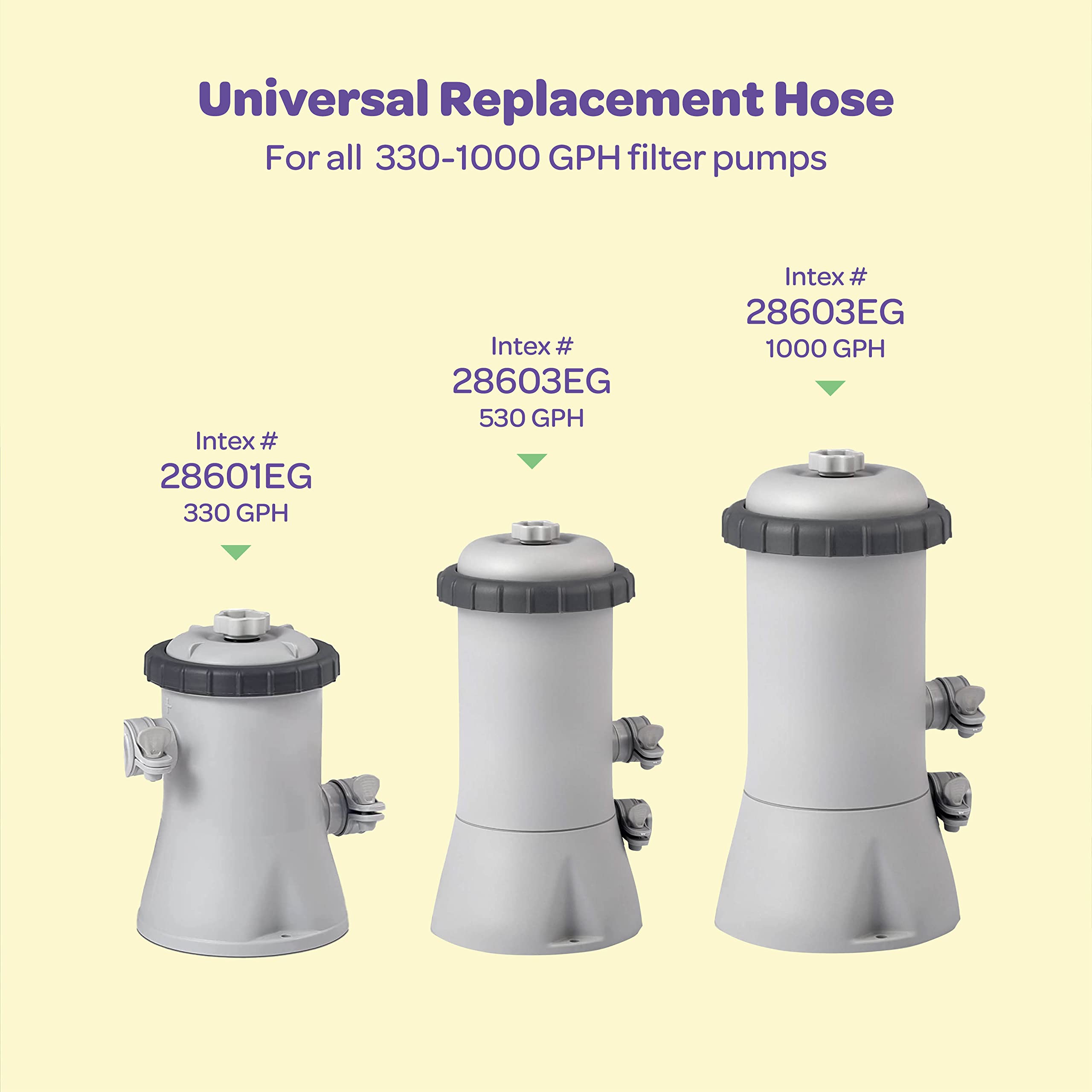SEWANTA translucent hose design lets you observe water flow at a glance.