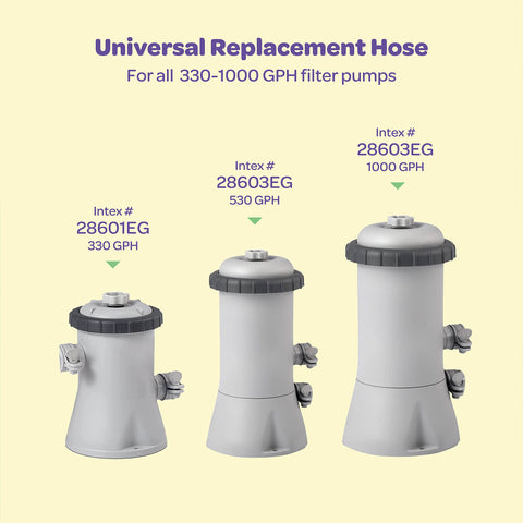 SEWANTA translucent hose design lets you observe water flow at a glance.