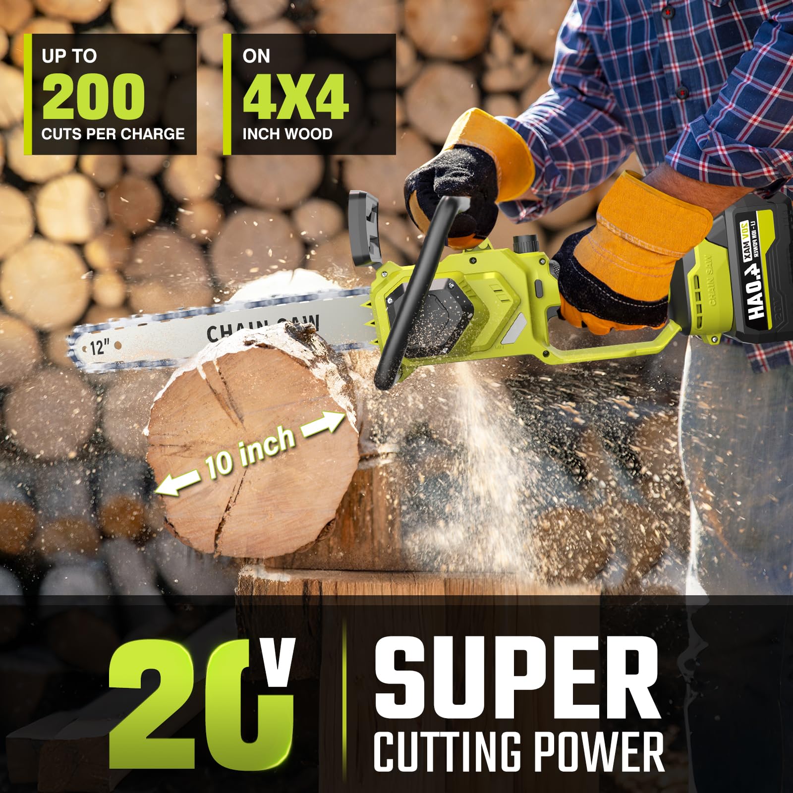 SEYVUM 20V 4000mAh battery pack for extended outdoor use