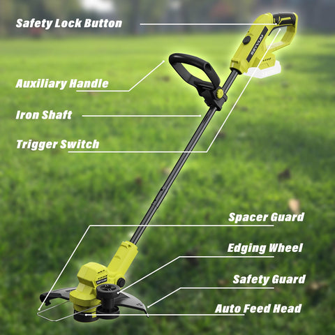 SEYVUM 90-degree head enabling precise edge along borders.