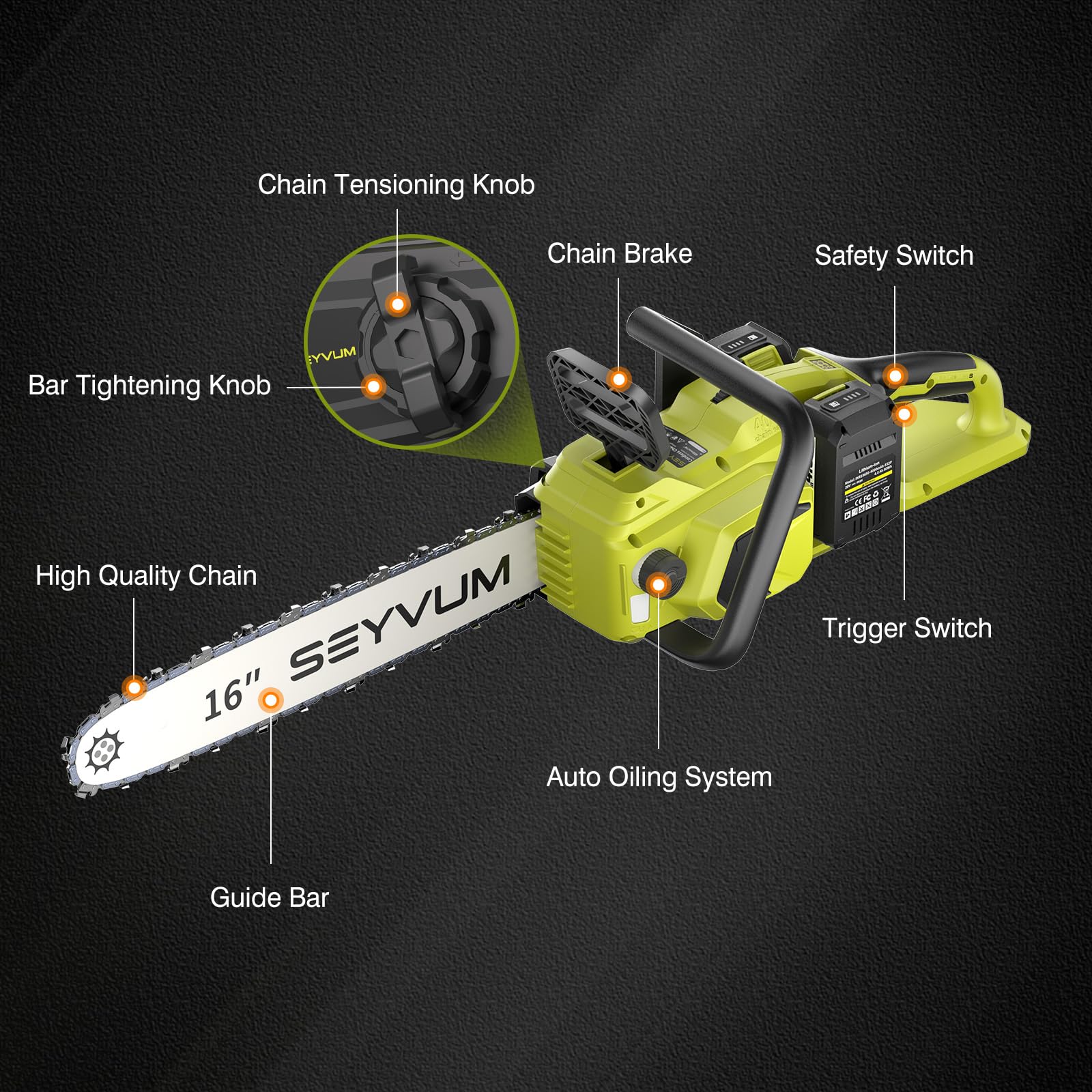 SEYVUM bundle with batteries and charger ready to cut.