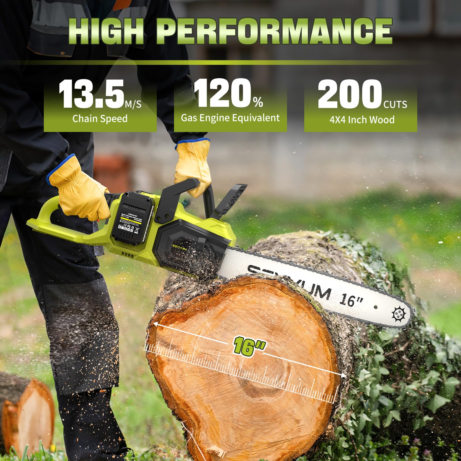 SEYVUM 4000mAh batteries pack delivering long run time for yard work.