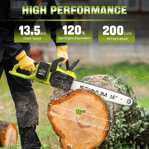 SEYVUM 4000mAh batteries pack delivering long run time for yard work.