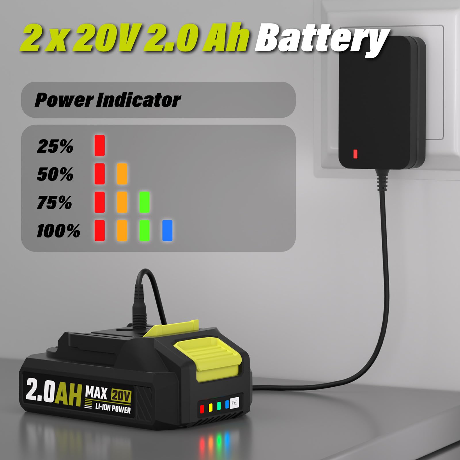 SEYVUM fast charger delivering quick recharge between tasks.