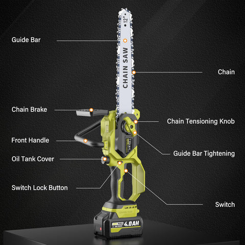 SEYVUM wood-cutting action in garden demonstrating versatility