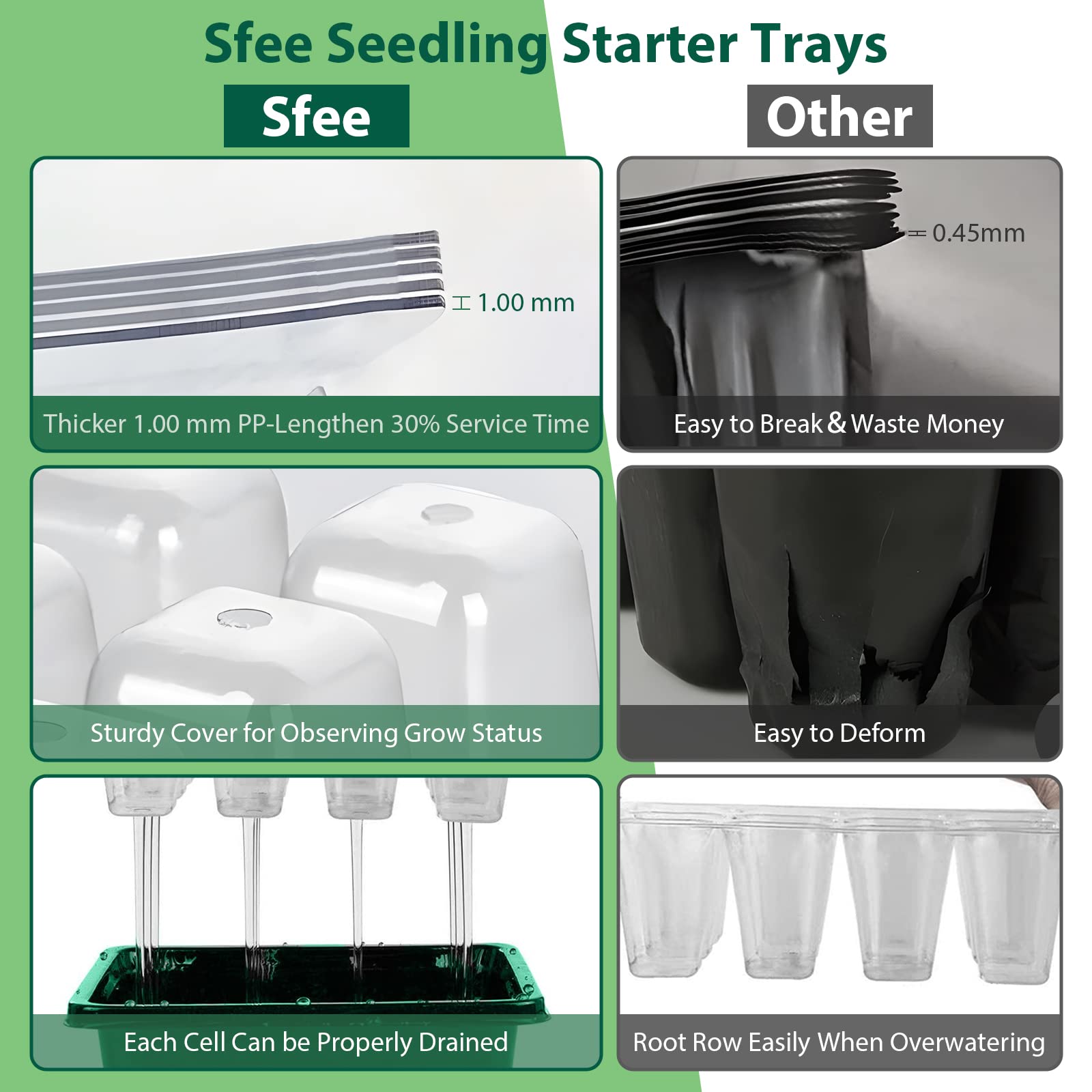 Sfee seed starter tray base greenhouse demonstrates stackable, space-saving design.