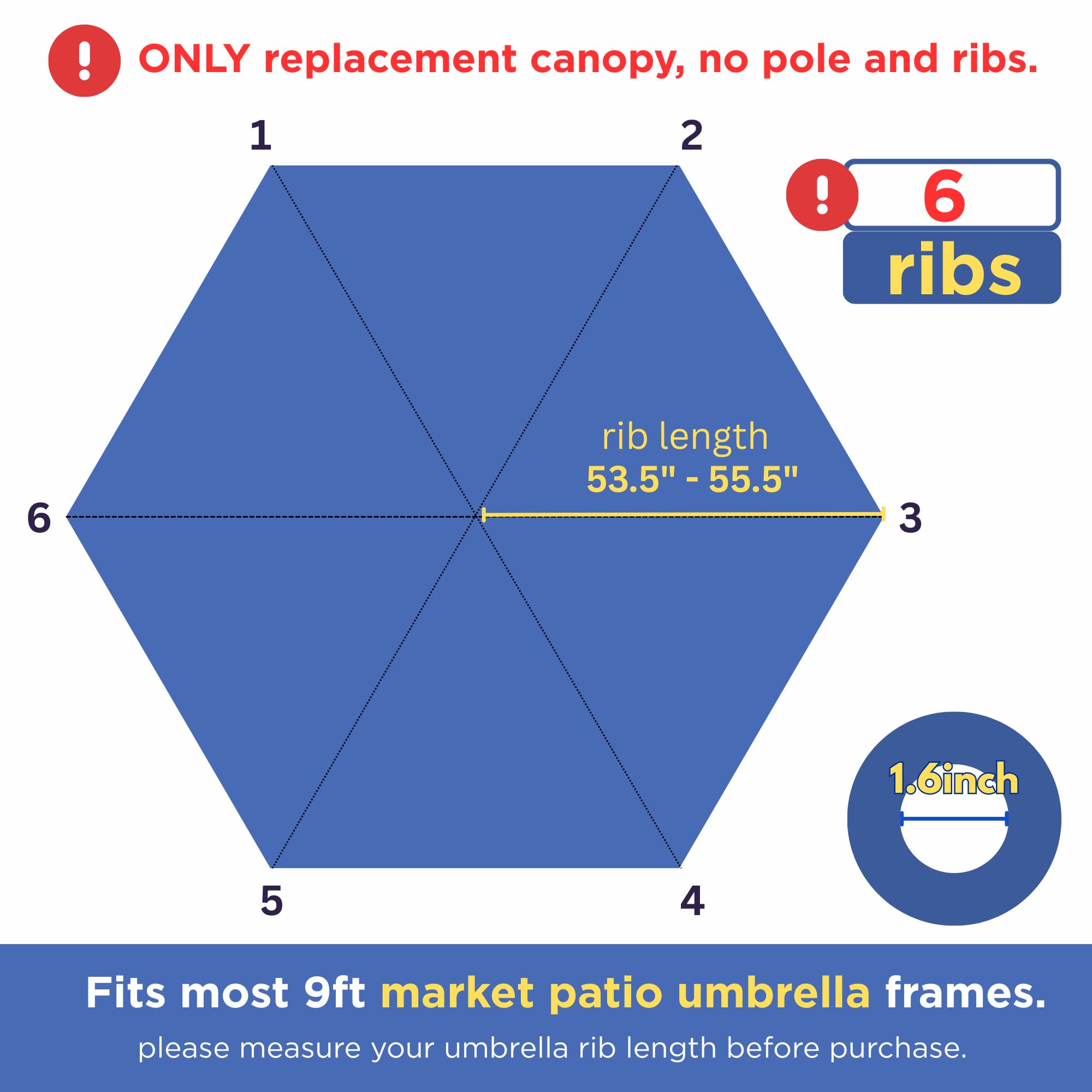 sfmora umbrella-top replacement showcasing waterproof and UV protection