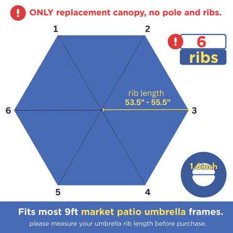 sfmora umbrella-top replacement showcasing waterproof and UV protection