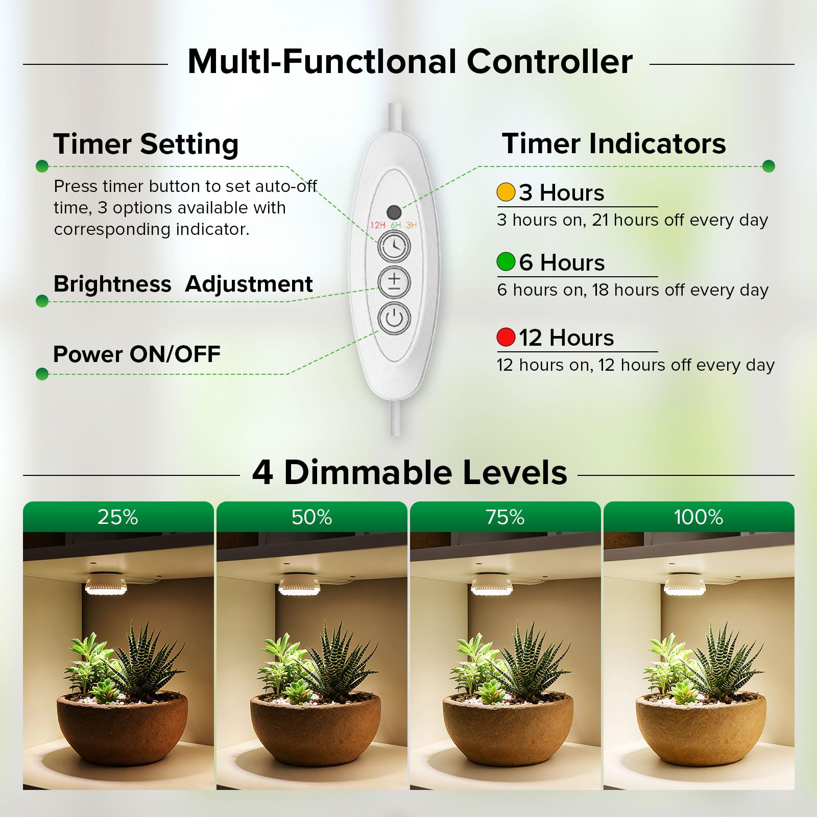 SGLEDs 7W grow light showing auto timer for consistent daily lighting