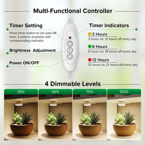 SGLEDs 7W grow light showing auto timer for consistent daily lighting