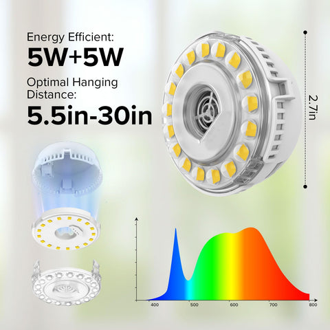 SGLEDs auto-cycle timer enables effortless schedules and consistent light exposure