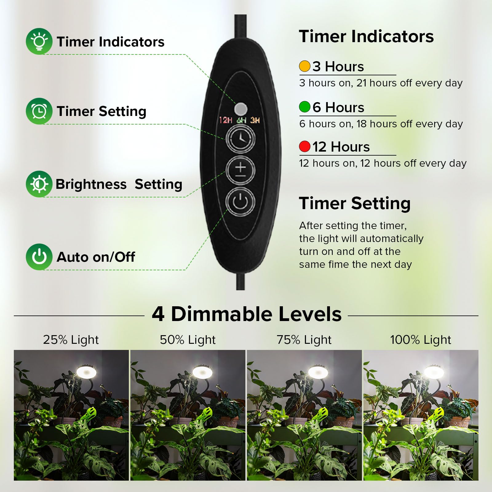 SGLEDs clip-on grow light with 360 gooseneck for precise placement