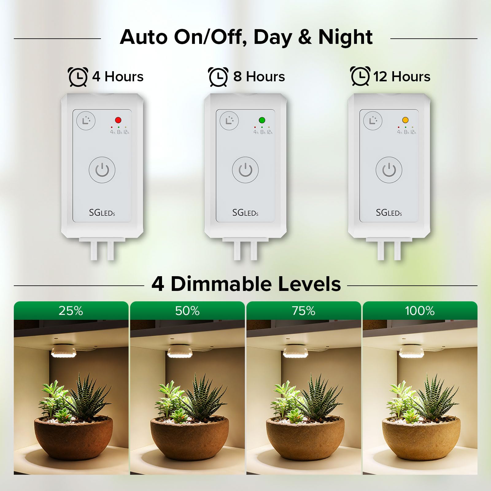 SGLEDs compact 5W+5W puck grow light ideal for small herb gardens