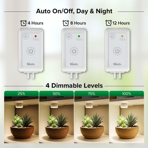 SGLEDs compact 5W+5W puck grow light ideal for small herb gardens