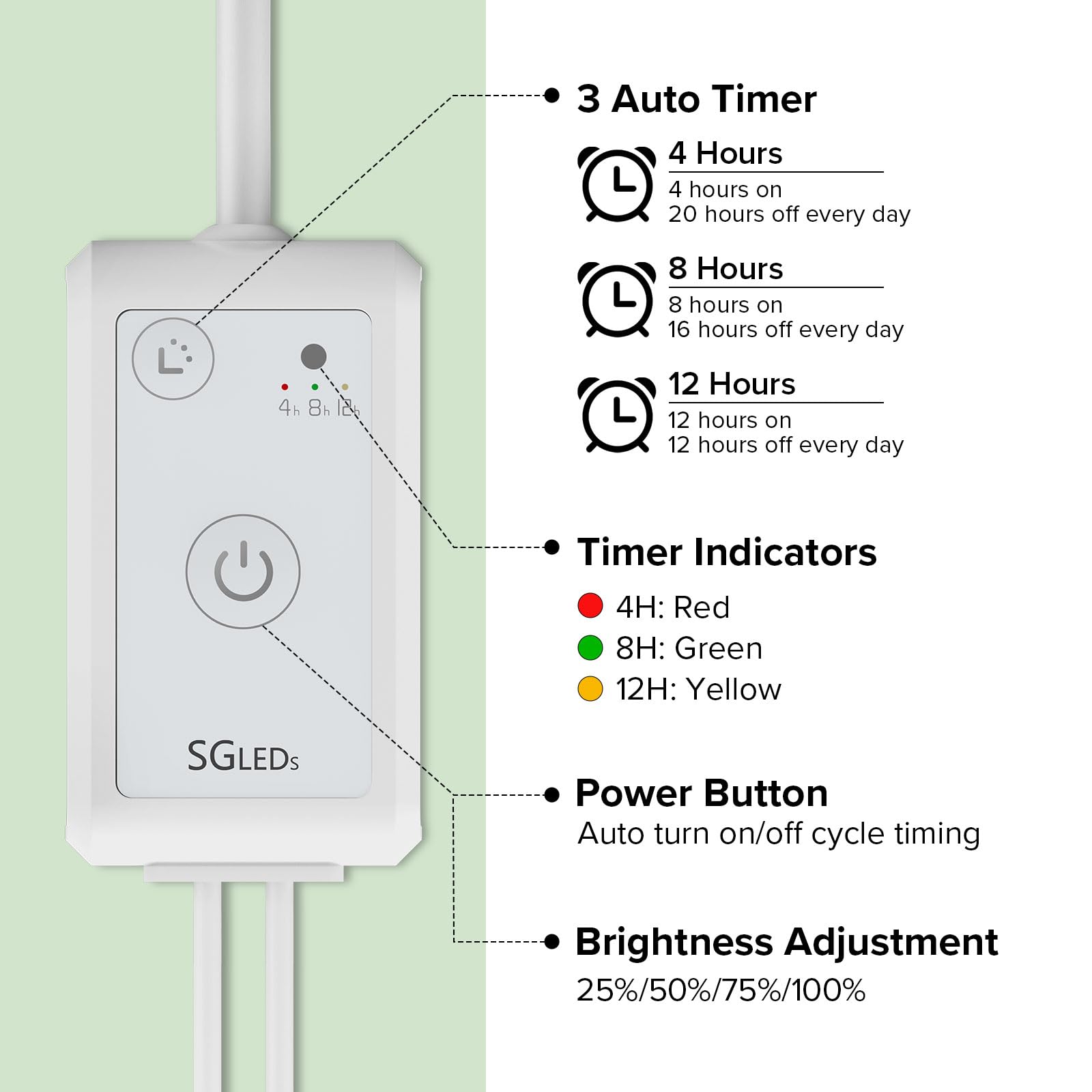 SGLEDs IP20-rated indoor light for safe home use