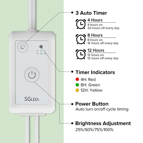 SGLEDs IP20-rated indoor light for safe home use
