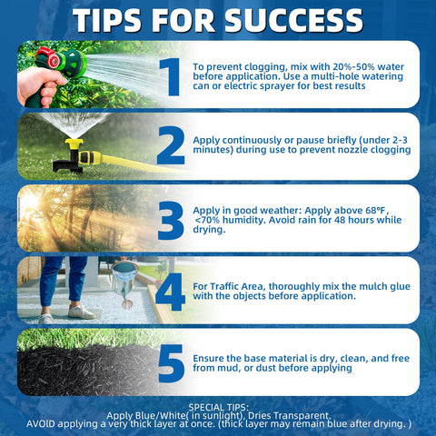 Shabebe Mulch Glue dilution ratio guides proper mixing for spray success.