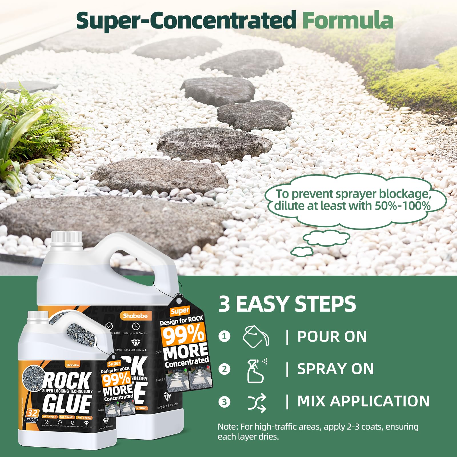 Shabebe Mulch Glue erosion-control on slopes and garden beds.